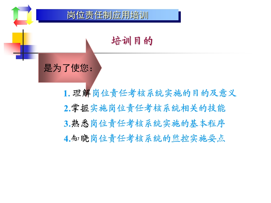 岗位责任制应用培训 目标管理与绩效考核课件.ppt_第2页