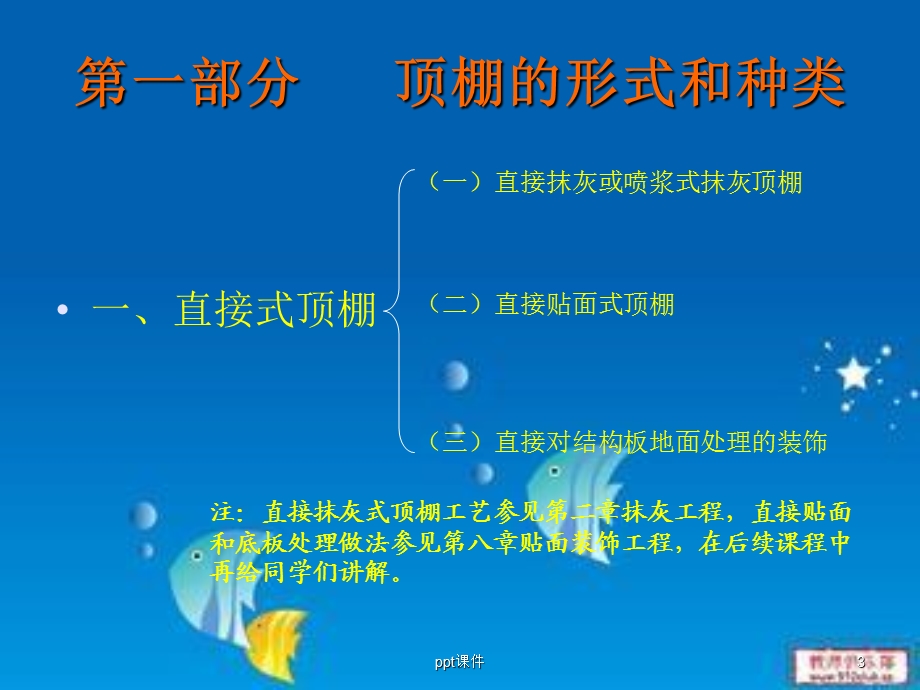 吊顶工程课件.ppt_第3页