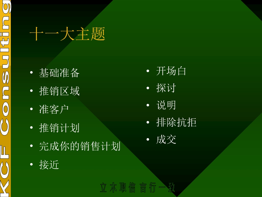 专业行销技巧课件.ppt_第2页