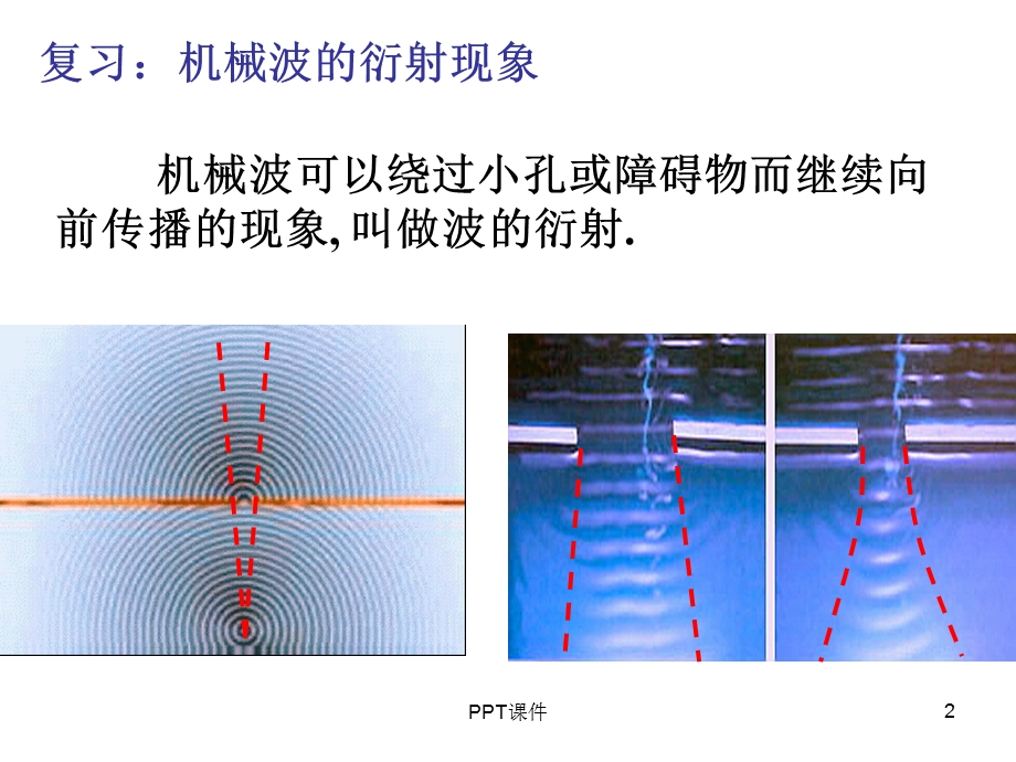 光的衍射与偏振课件.ppt_第2页