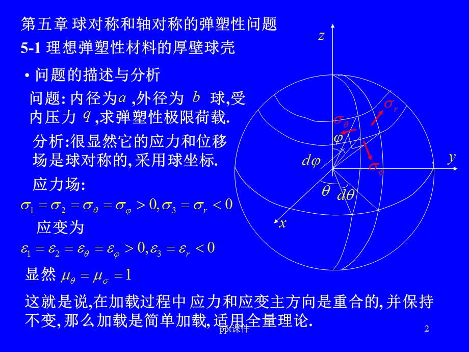 塑性力学球对称与轴对称问题课件.ppt_第2页