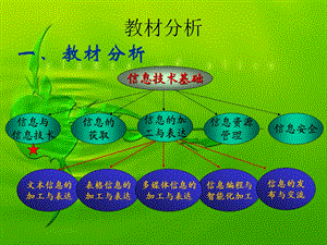 信息及其特征课件.ppt