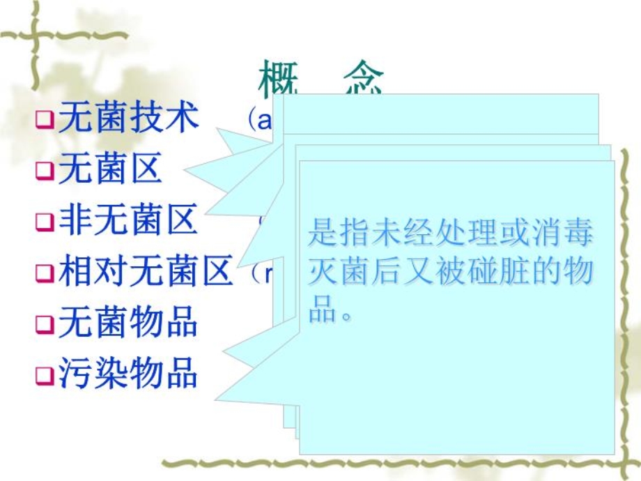 医院感染的预防与控制 无菌技术 课件.ppt_第2页