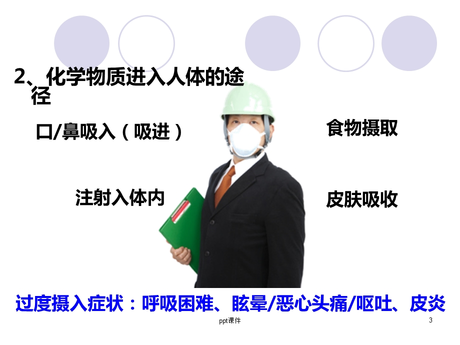 化学品防护及劳保用品使用课件.ppt_第3页