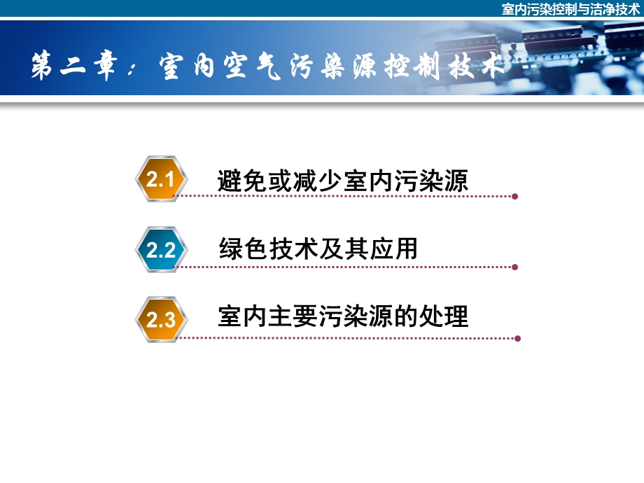 室内污染控制与洁净技术ppt课件 2章（空气污染源控制技术）.ppt_第3页