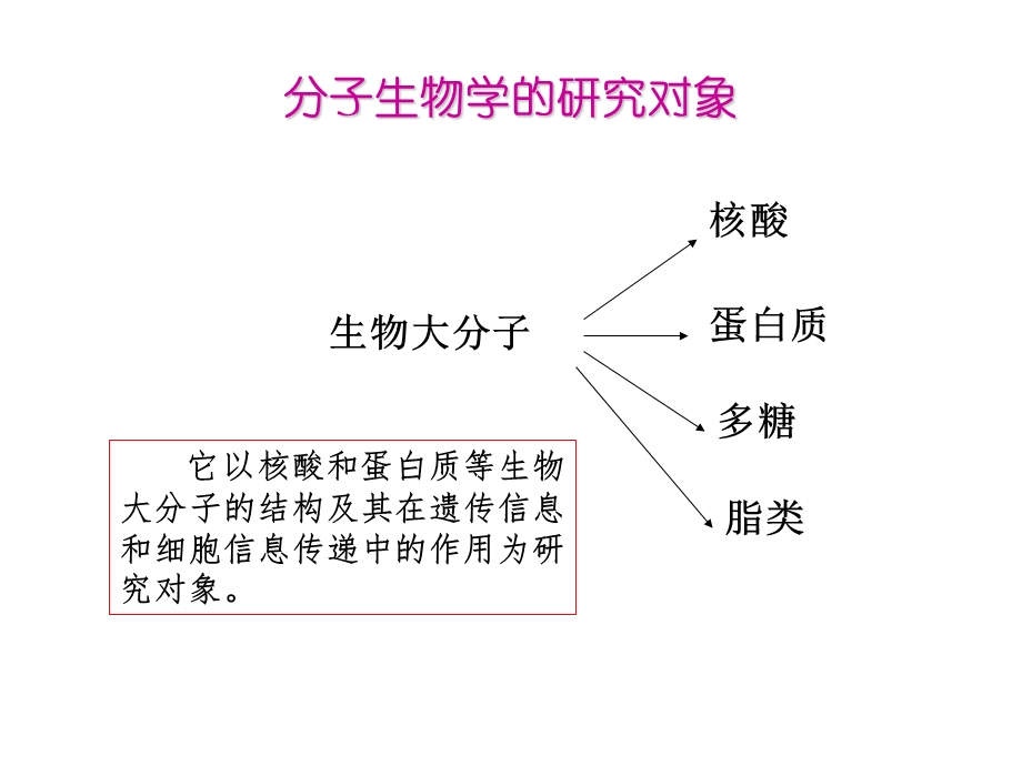 分子生物学ppt课件绪论第一章.ppt_第3页