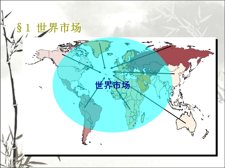 国际贸易基本知识介绍课件.ppt_第2页