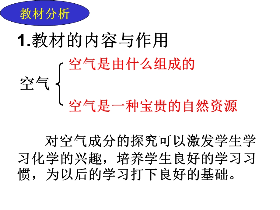 九年级化学空气说课PPT课件人教版.ppt_第3页