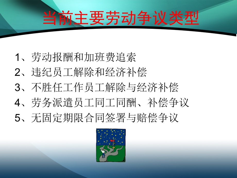 劳动关系 第七章课件.ppt_第3页