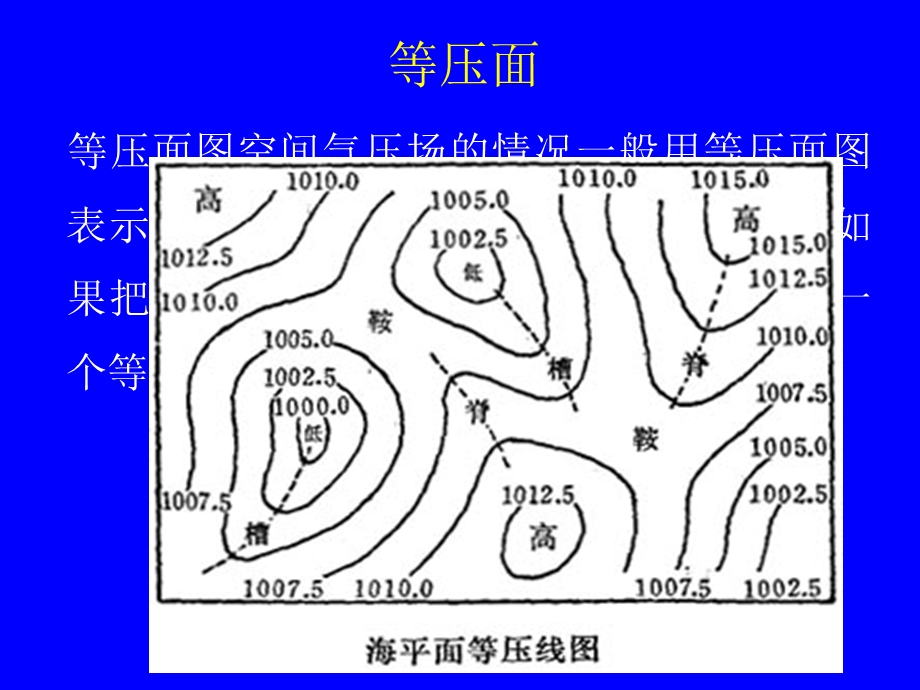 动力气象第四章（P坐标系中基本方程组）课件.ppt_第3页