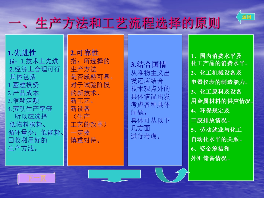 化工设计ppt课件第二章.ppt_第3页