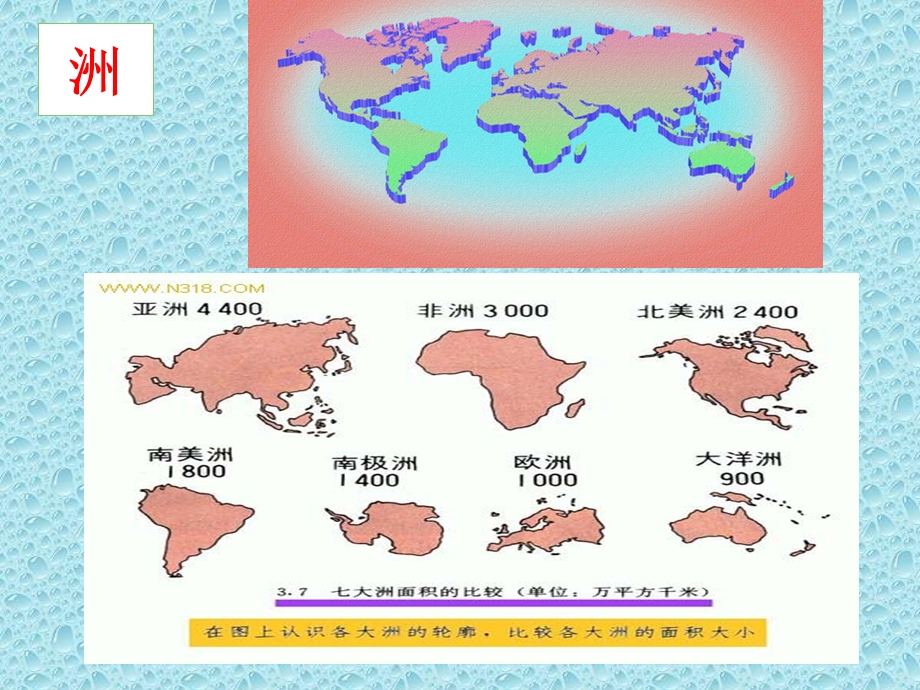 北语社汉语教程 第二课一封信课件.ppt_第3页