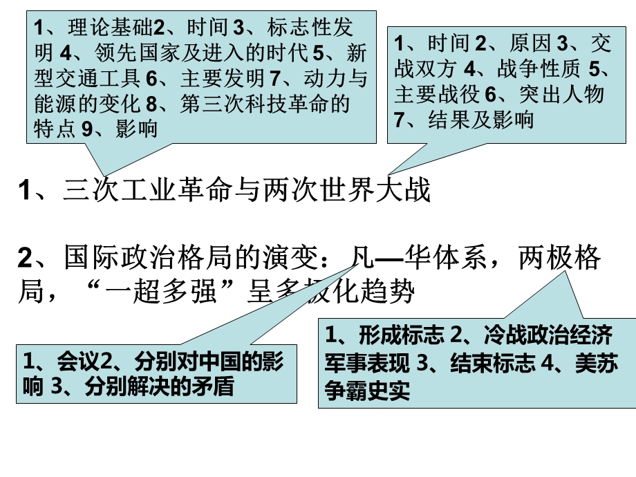 历史一模知识点课件.ppt_第2页