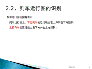 列车图运行图教材课件.ppt