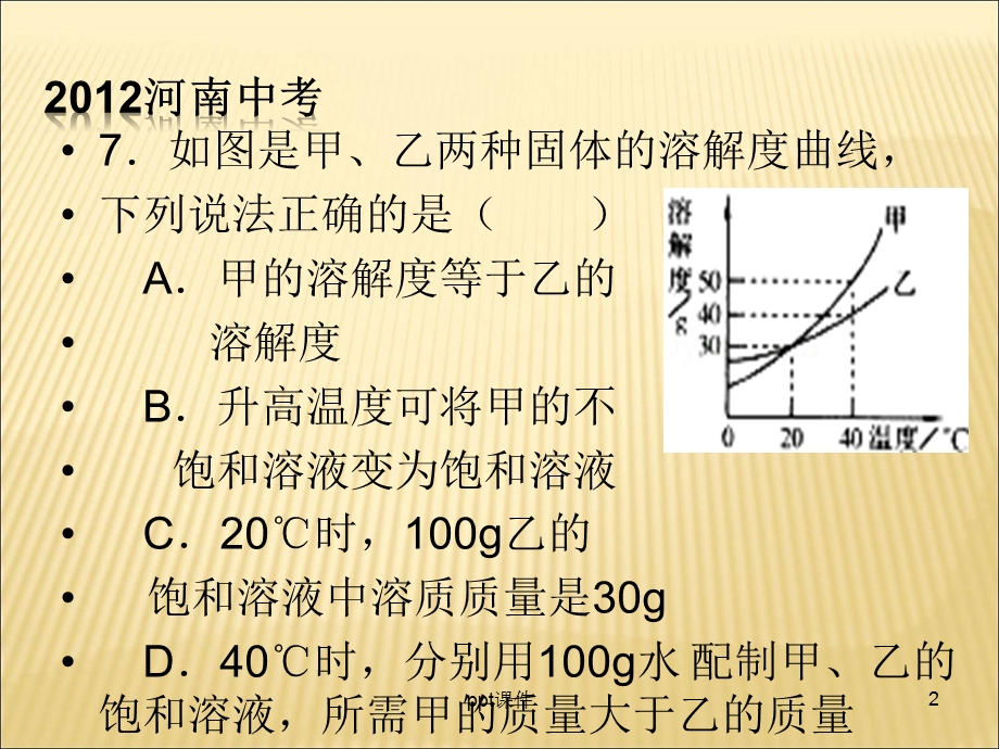 坐标曲线图课件.ppt_第2页