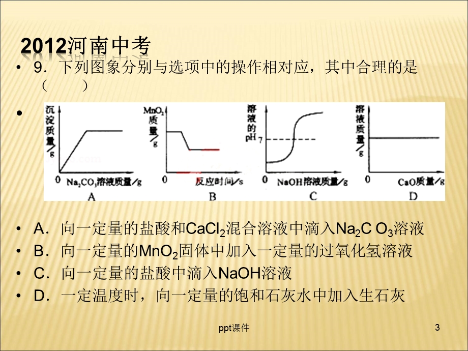 坐标曲线图课件.ppt_第3页