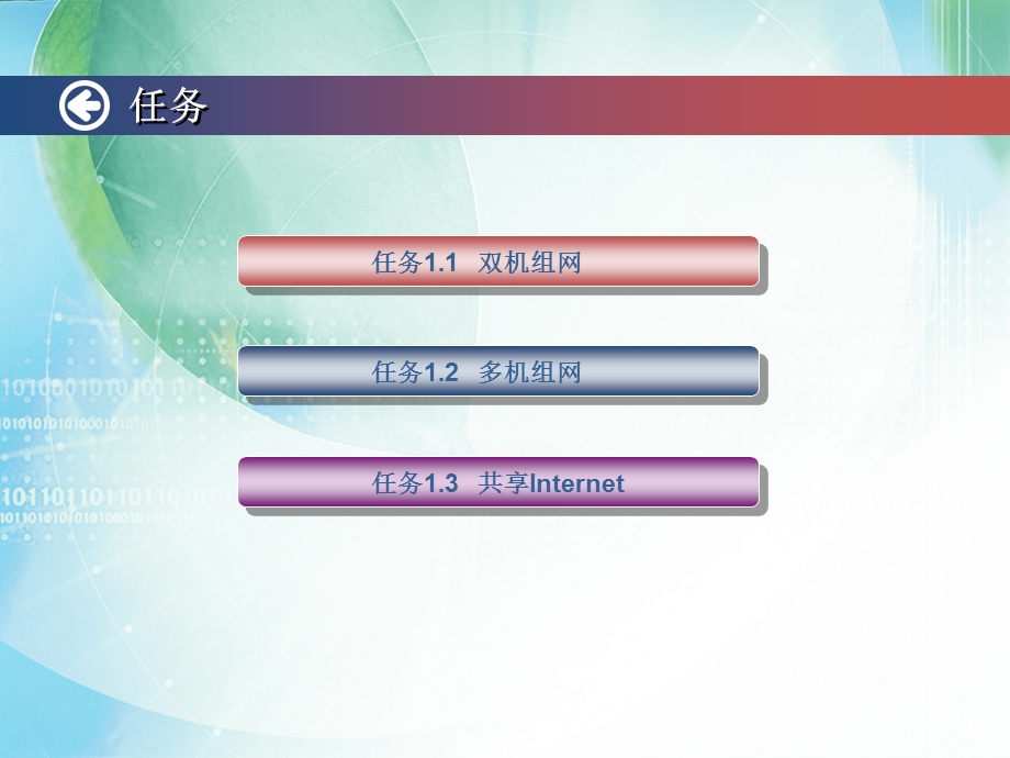 局域网组建项目实战课件.ppt_第3页