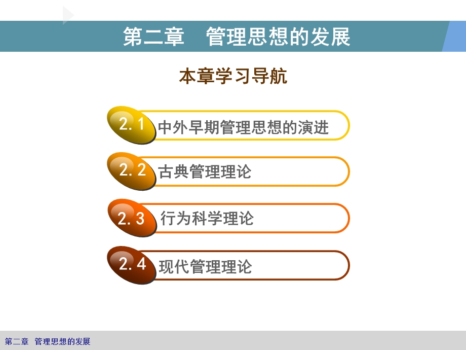 中外管理思想的发展课件.ppt_第2页