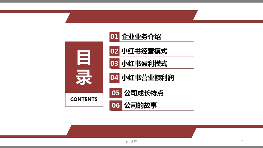 小红书经营模式课件.ppt_第2页