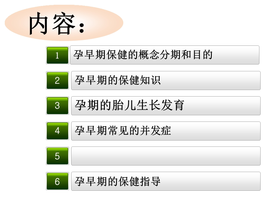 孕早期保健2017课件.ppt_第2页