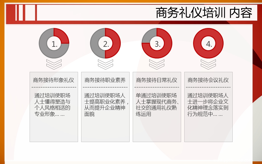 商务接待礼仪培训课件.ppt_第3页