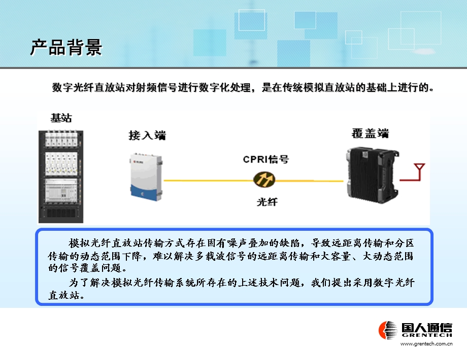 交流(数字、ICS、载频池)课件.ppt_第3页