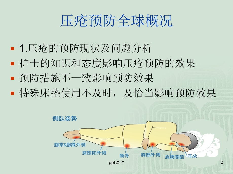 压疮危险因素评估表课件.ppt_第2页