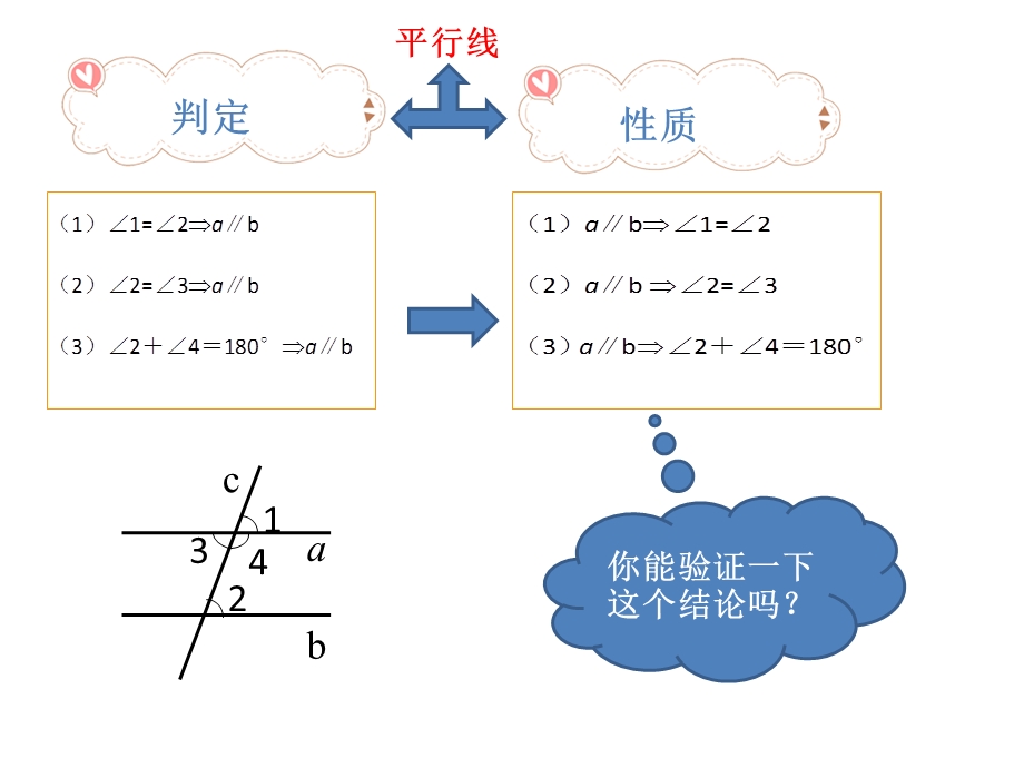 北师大版平行线的性质教材课件.ppt_第3页