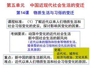 人教必修二专题五第14课物质生活和习俗的变迁课件.ppt