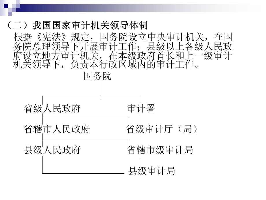 审计学ppt课件第二章 审计组织与审计人员.ppt_第3页