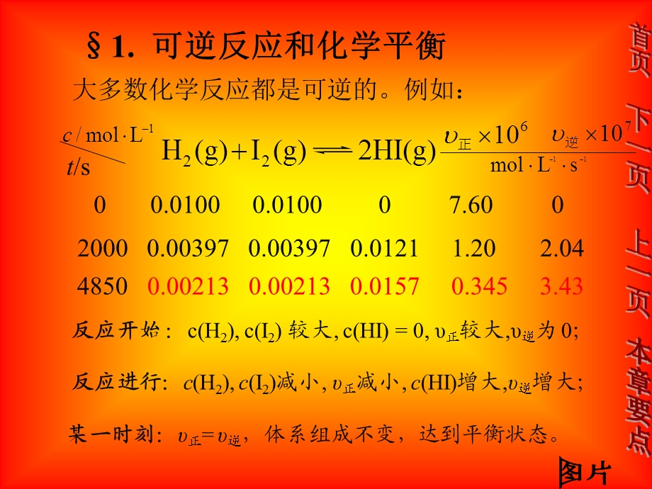 化学课堂课件.ppt_第3页