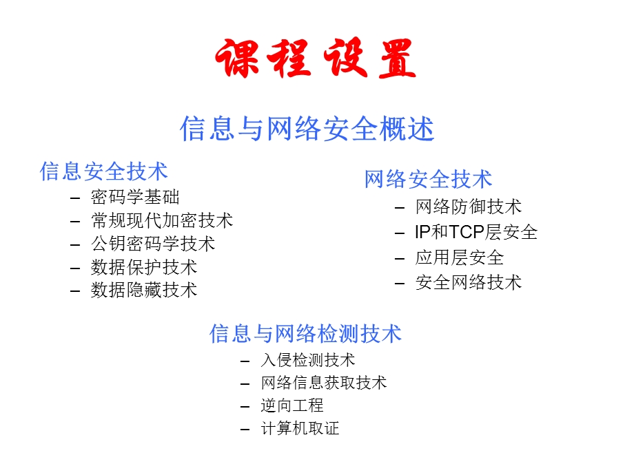 信息与网络安全教学ppt课件第一章.ppt_第2页