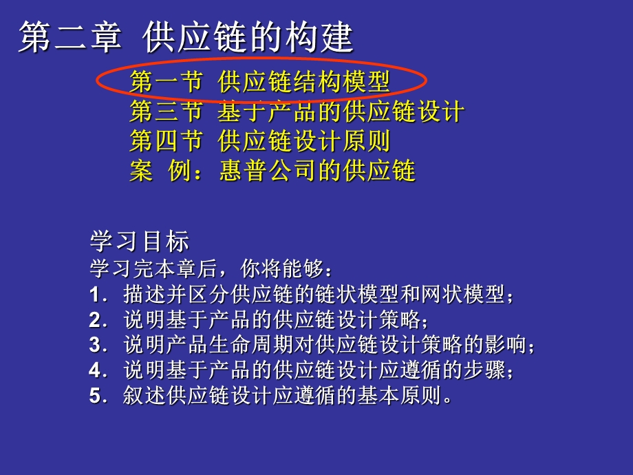 供应链结构模型重点课件.ppt_第1页