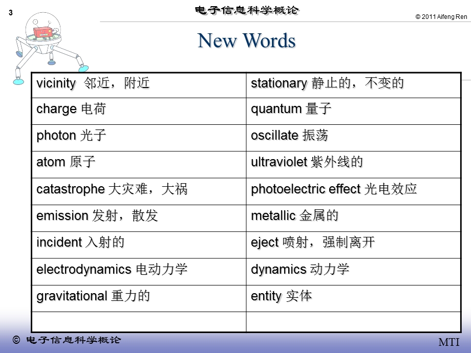 信息科学与电子工程专业英语Lecture03 n课件.ppt_第3页