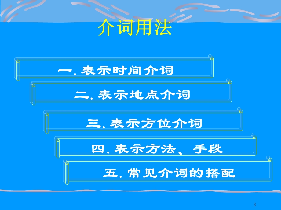 初中英语介词用法总结及练习课件.ppt_第3页