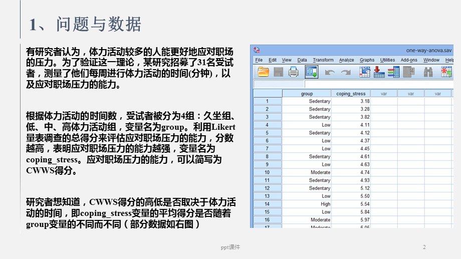 单因素方差分析(详细版)课件.ppt_第2页