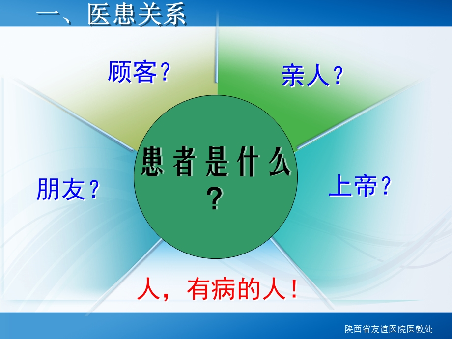 医患沟通ppt课件.ppt_第3页