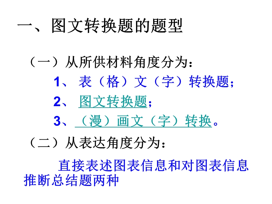 中考图文转换题（二）课件.ppt_第3页