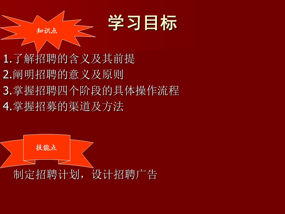 人力资源管理(员工招聘)教材课件.ppt_第2页