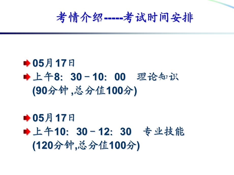 人力三级考情课件.ppt_第3页