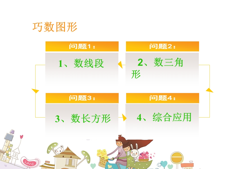 五年级奥数数图形课件.ppt_第2页