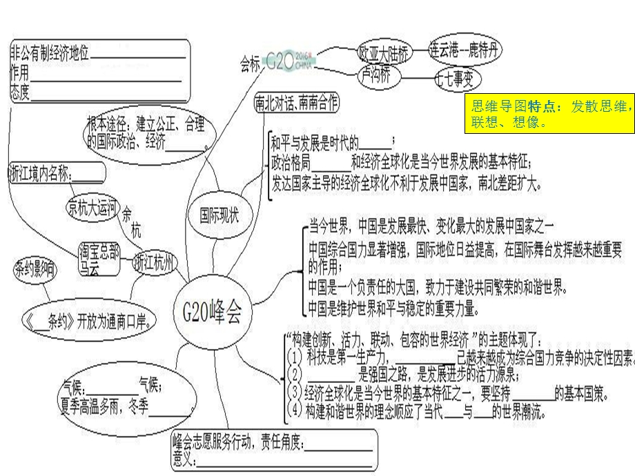 九年级社会思品时事热点思维导图训练课件.ppt_第2页