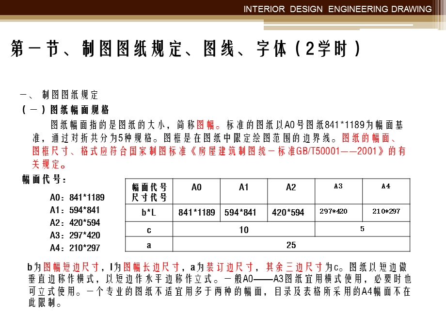 制图基础重点课件.ppt_第3页