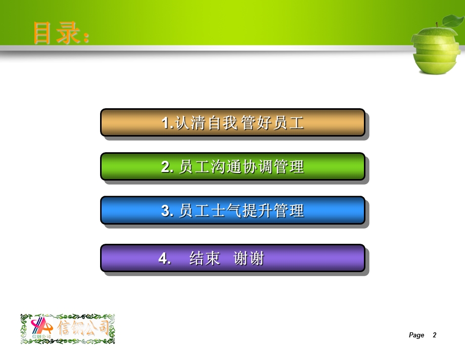 优秀班组长怎样管员工课件.ppt_第2页