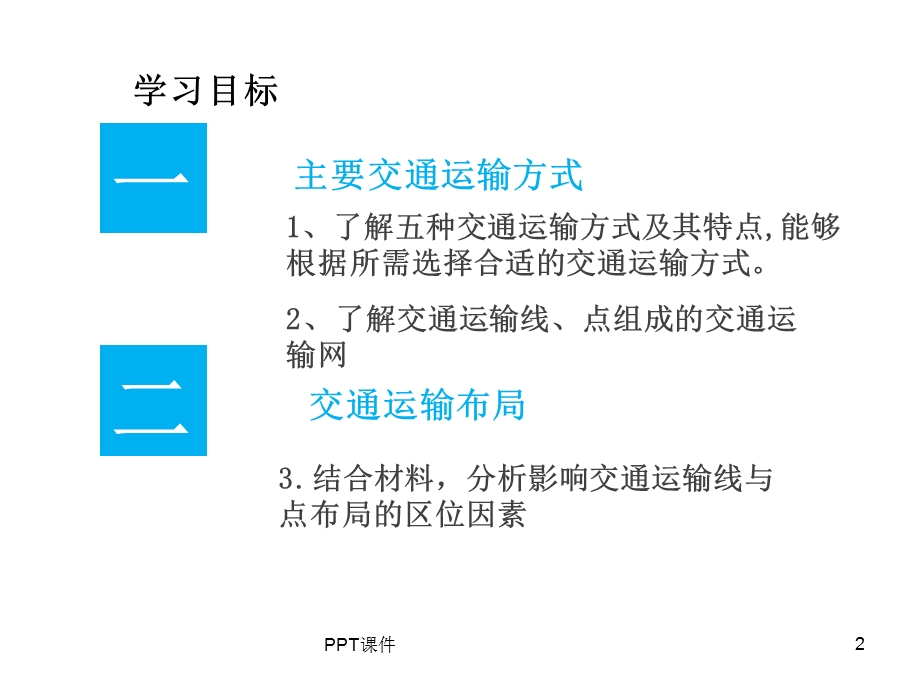 交通运输方式和布局课件PPT.ppt_第2页