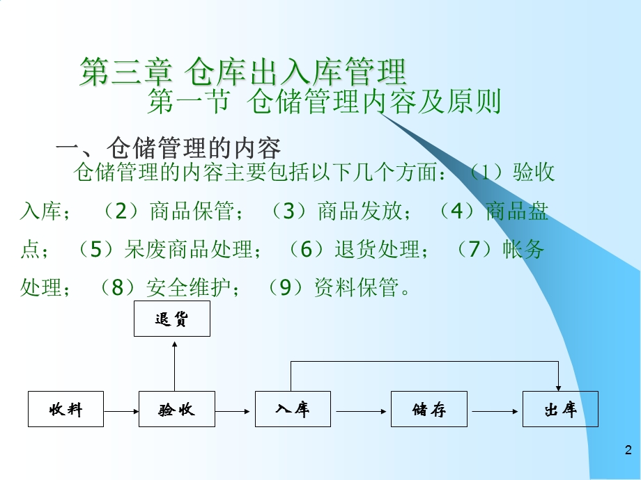 仓库储存管理培训PPT课件.ppt_第2页