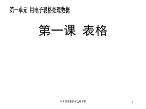 八年级信息技术上册ppt课件 第一单元 第一课表格.ppt