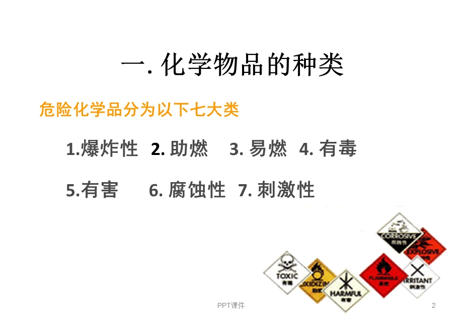 工业安全培训课件.ppt_第2页