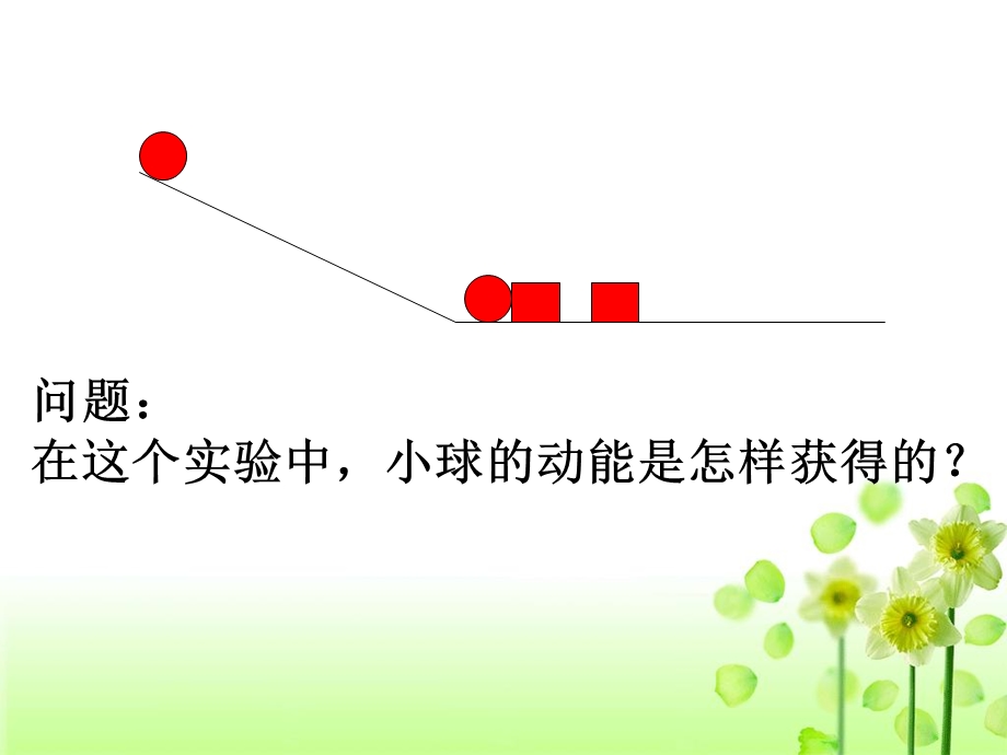 动能和势能的相互转化课件.ppt_第2页