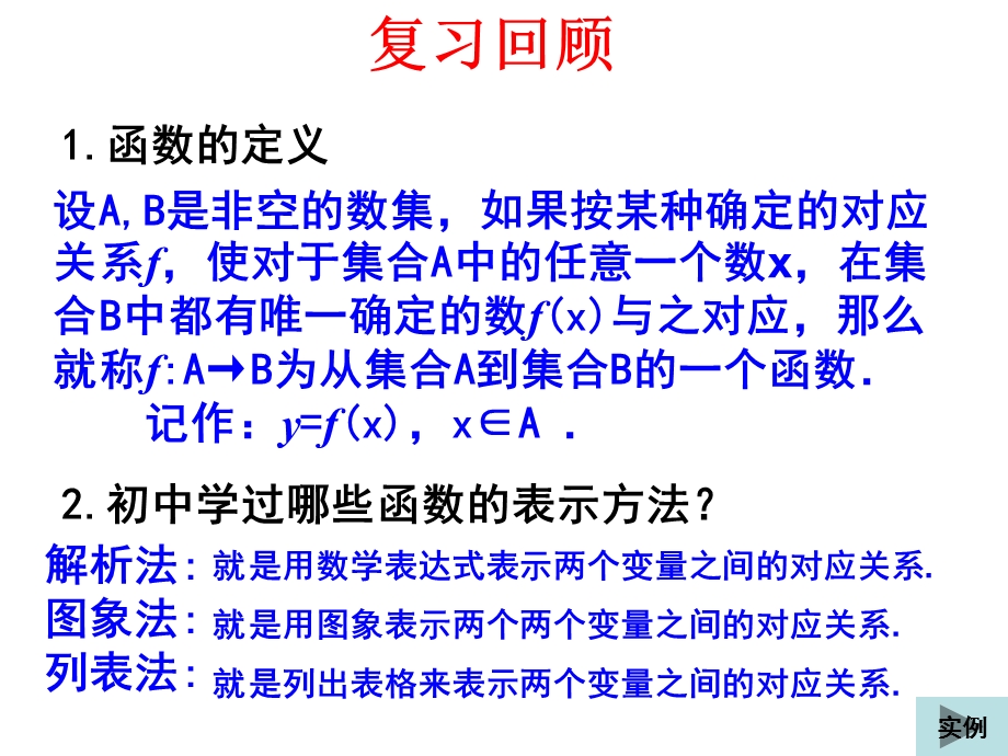 函数的表示法ppt课件.ppt_第2页